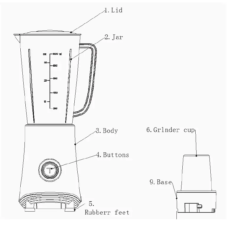FABER-P1010-Blender-Instruction-FIG-2