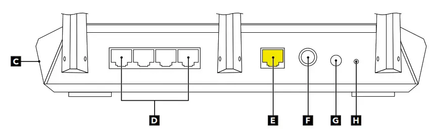 NIGHTHAWK WiFi 6 Router AX2400 - overfview2