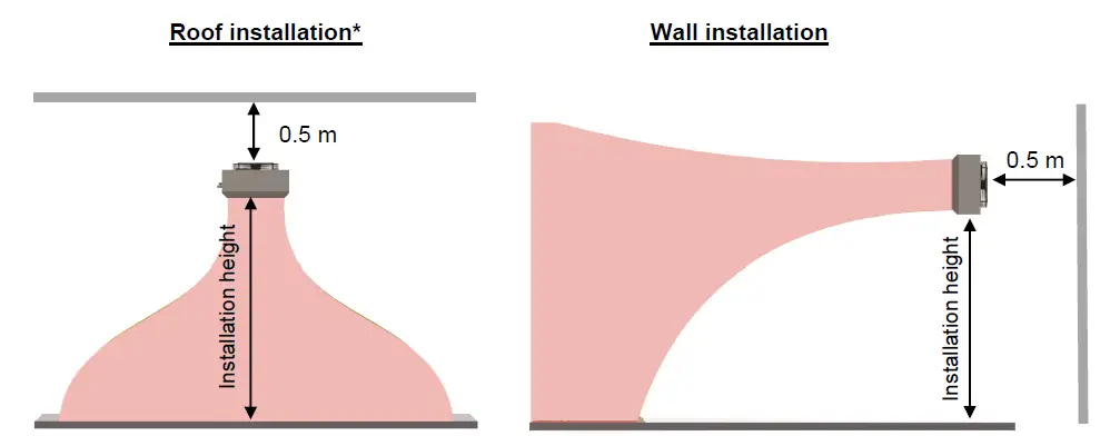 Flexiheat-DTC-VT-20-041-Water-Heater-fig-13