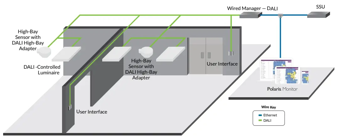 ENCELIUM-High-Bay-Sensor-FIG-2