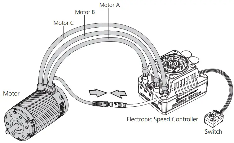 Installation & Connection