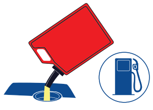 DuroMax XP5500HX Portable Dual Fuel Gas Propane CO Alert Generator - Fig4