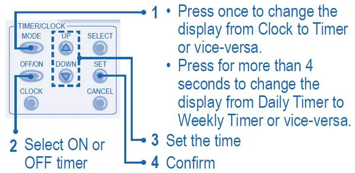 breeze24-CZ-RD514C-Wired-Remote-Control-fig- (11)