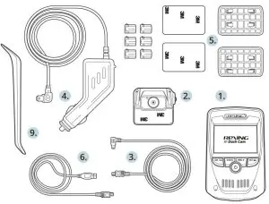 FIG 1 What’s in the box