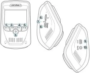 FIG 2 Camera Overview