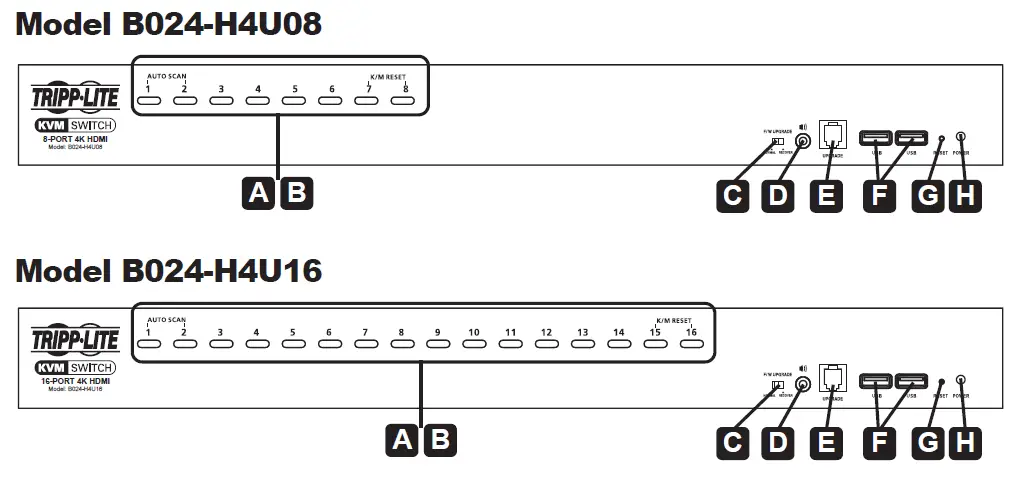 TRIPP-LITE B024-H4U08, B024-H4U16 NetDirector 8-16 Port 1 U Rack Mount 1