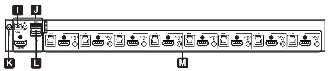 TRIPP-LITE B024-H4U08, B024-H4U16 NetDirector 8-16 Port 1 U Rack Mount 2