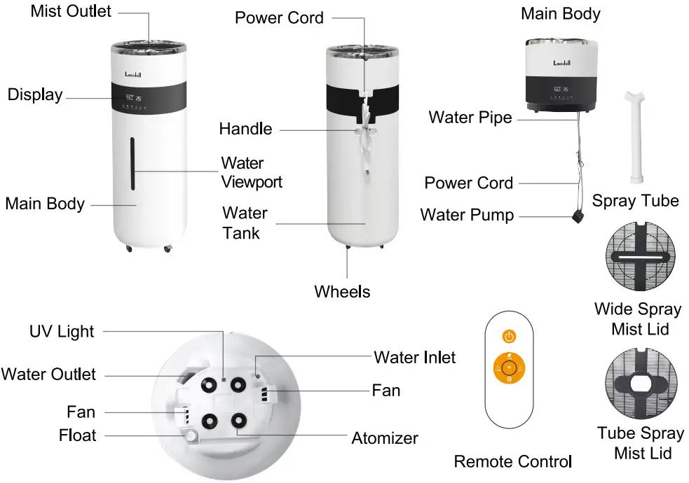 Lacidoll LCDJSQ 2103 Wide Spray Mist Ultrasonic Humidifier - Components