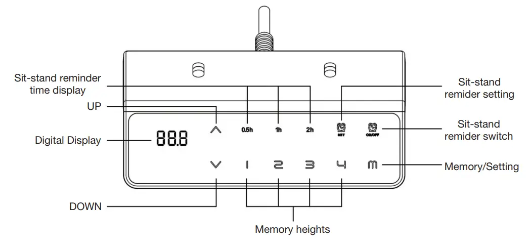 Desks 3187626 Electric Height Adjustable Desk - fig 12