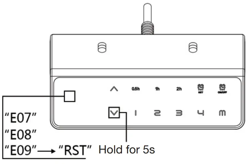 Desks 3187626 Electric Height Adjustable Desk - fig 13