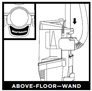 ABOVE-FLOOR—WAND