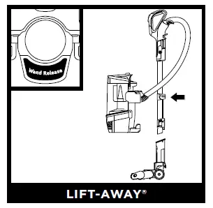 LIFT-AWAY®