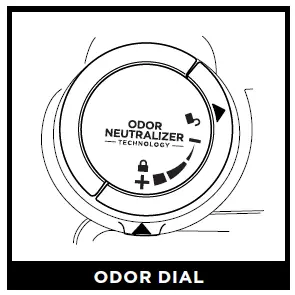 ODOR DIAL