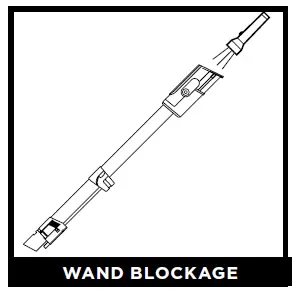 WAND BLOCKAGE