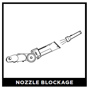 NOZZLE BLOCKAGE