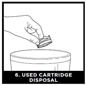 USED CARTRIDGE