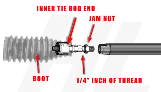 HIGH LIFTER HDAS-P-03 Polaris Ranger 1000 Adjustable Tie Rod - 11