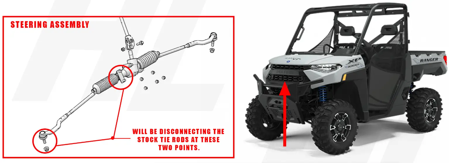 HIGH LIFTER HDAS-P-03 Polaris Ranger 1000 Adjustable Tie Rod - 5