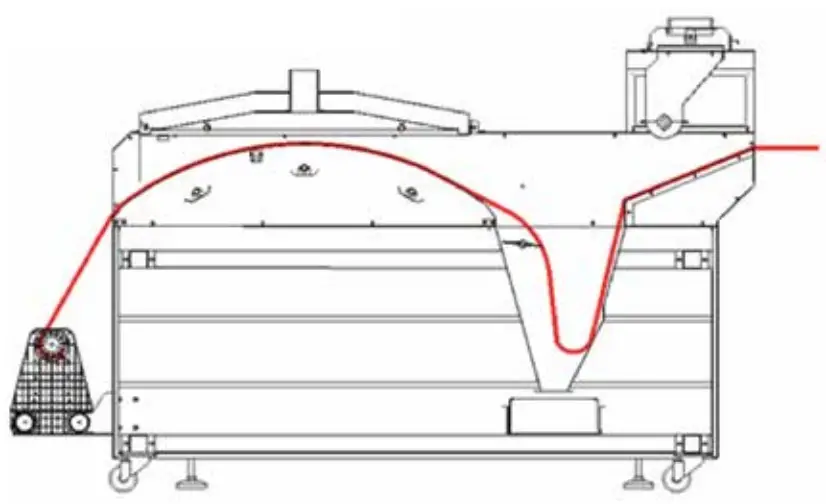 Seismo 11 DTF Powder Applicator and Dryer - Media Winding