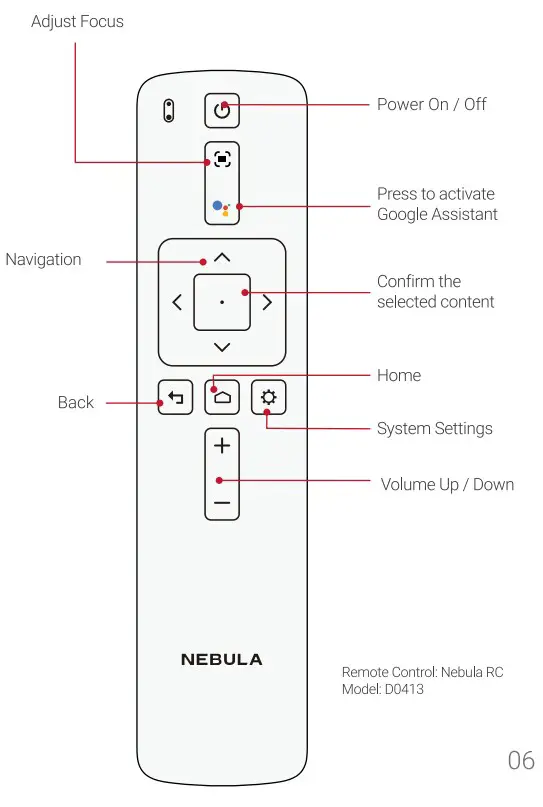 ANKER NEBULA Vega Projectorbottam 6