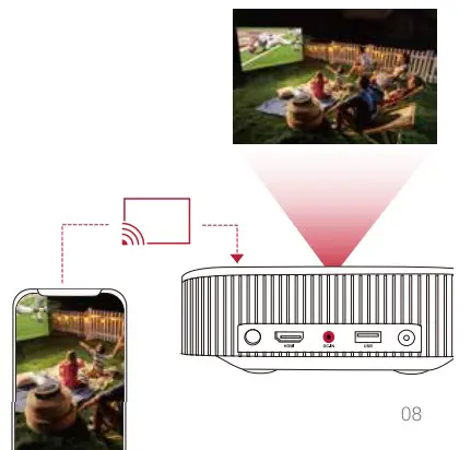 ANKER NEBULA Vega Projectorbottam 8