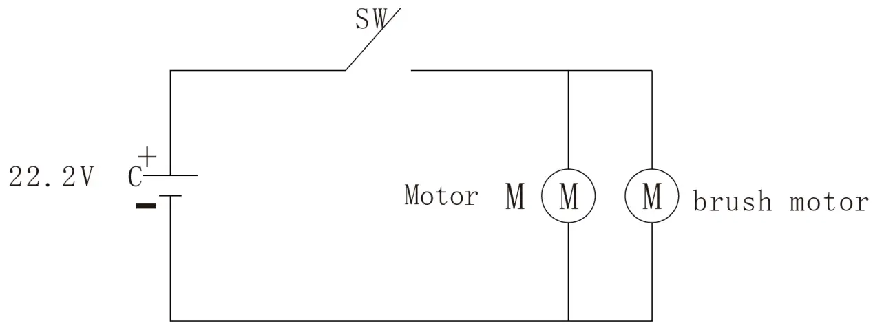 FABER FVC X CYCLONE 151 Cordless Vacuum Cleaner - DIAGRAM