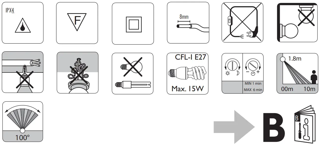 PHILIPS PC02766 Bridge Anthracite Outdoor Wall Light - Fig3
