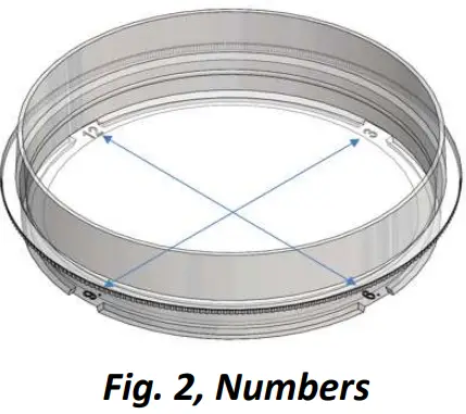 TPP IFU Tissue Culture Dish-FIG3