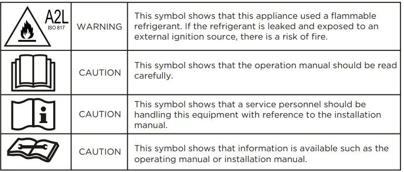 FRIGIDAIRE-FHSC102WB1-450-sq-ft-Window-Air-Conditioner-fig-3