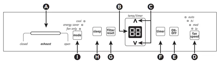 FRIGIDAIRE-FHSC102WB1-450-sq-ft-Window-Air-Conditioner-fig-5