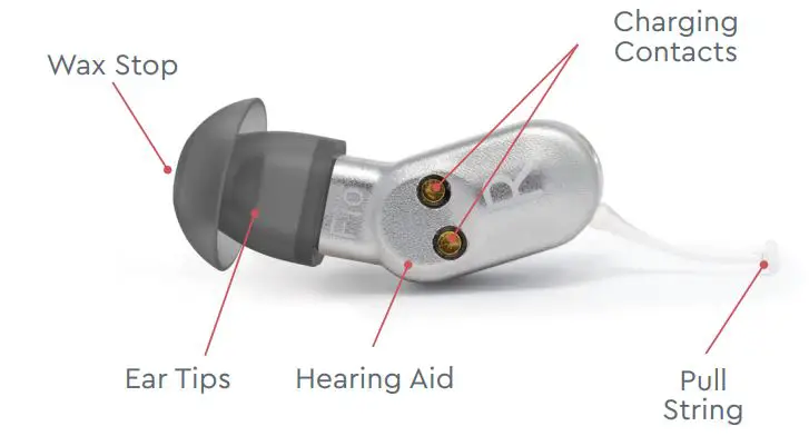 Lucid FIO Premium Rechargeable Otc Hearing Aids Instruction Manual - Getting to Know fio™