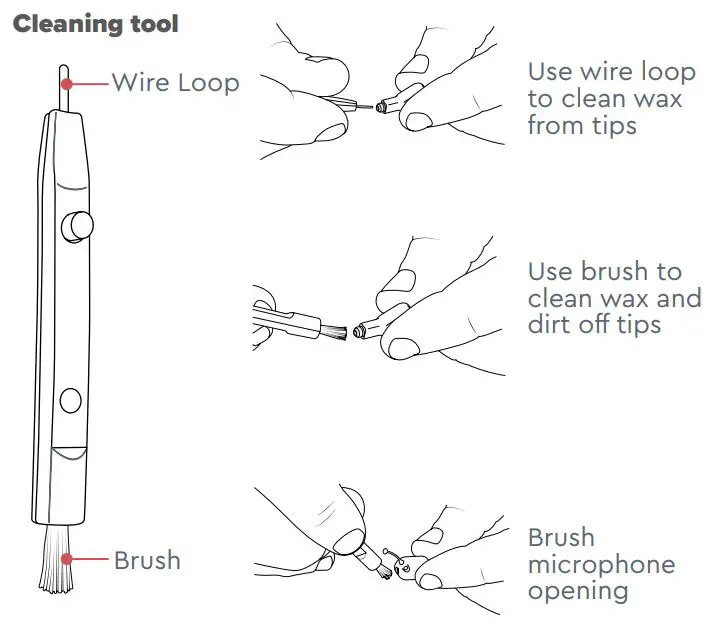 Lucid FIO Premium Rechargeable Otc Hearing Aids Instruction Manual - How to Clean fio™ Hearing Aids