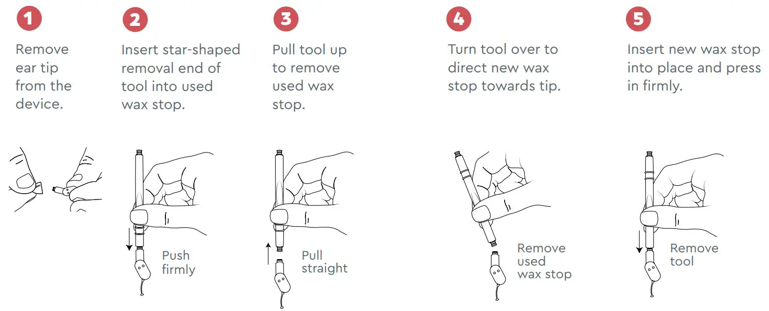 Lucid FIO Premium Rechargeable Otc Hearing Aids Instruction Manual - Wax Stop Removal