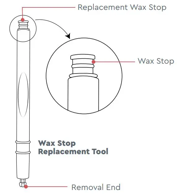 Lucid FIO Premium Rechargeable Otc Hearing Aids Instruction Manual - Wax Stop