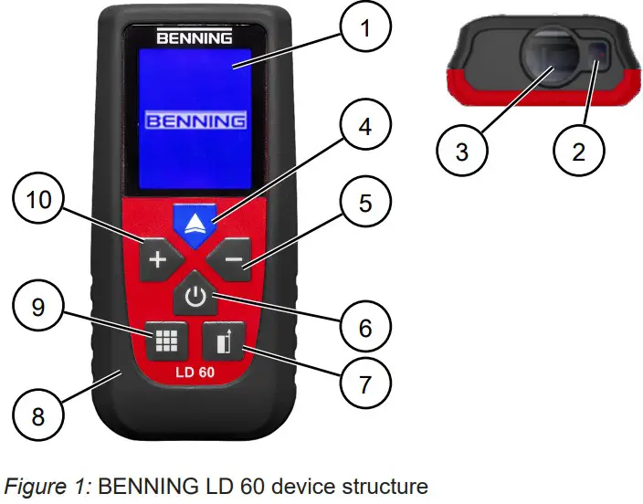 BENNING LD 60 Appliance Tester - Figure 1