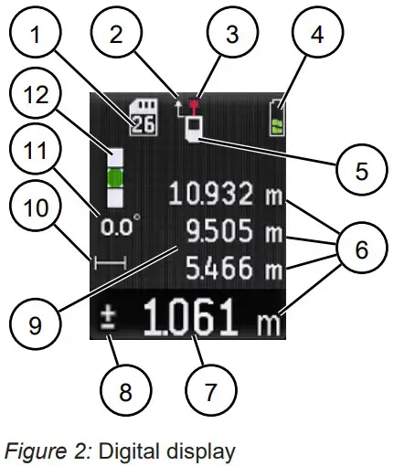 BENNING LD 60 Appliance Tester - Figure 2