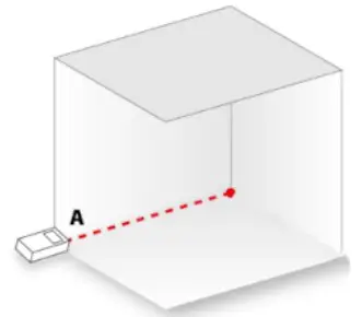 BENNING LD 60 Appliance Tester - Figure 3