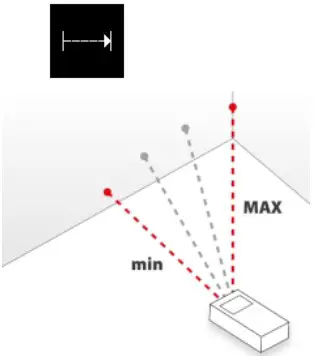 BENNING LD 60 Appliance Tester - Figure 4