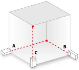 BENNING LD 60 Appliance Tester - Figure 6