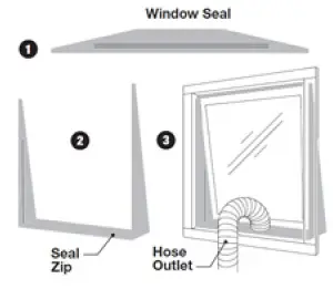 Dimplex-DPRC26ECO-A-Portable-Air-Conditioner-FIG-8