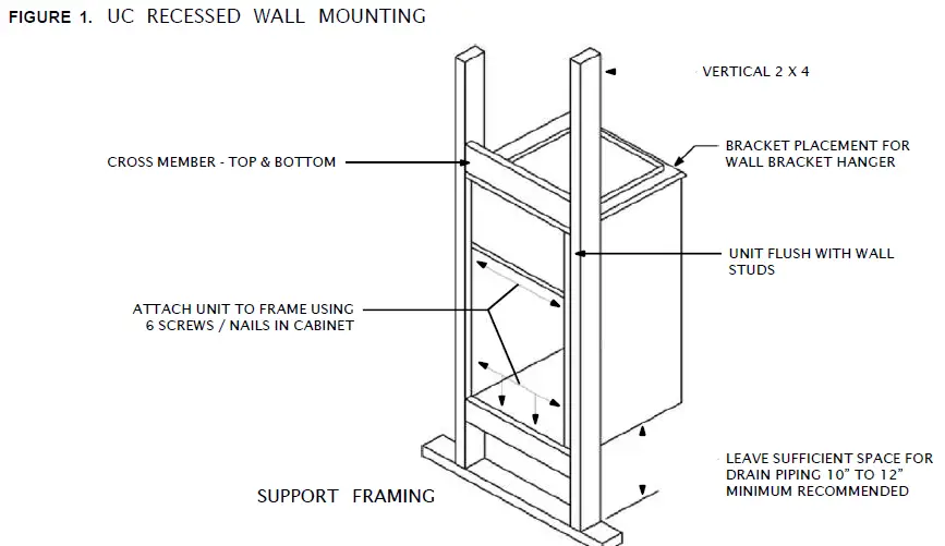 First-Co-UC-Series-Fan-Coil-Units- (1)