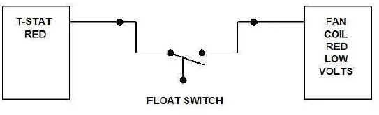 First-Co-UC-Series-Fan-Coil-Units- (4)