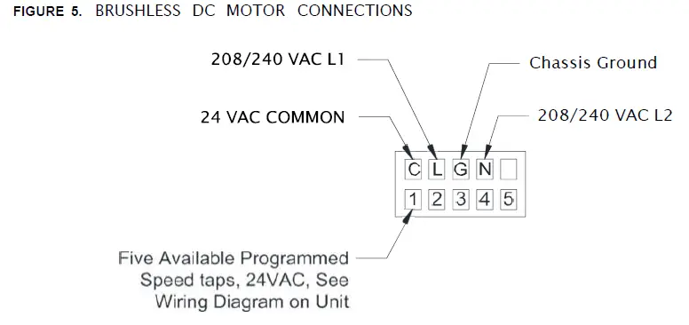 First-Co-UC-Series-Fan-Coil-Units- (6)