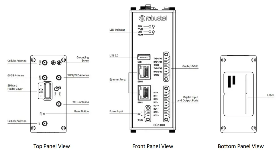 robustel-EG5100-Industrial-Edge-Computing-Gateway-FIG-2