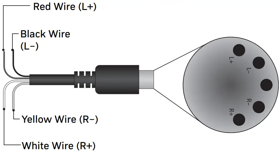 Connecting to a Sun Brite TV