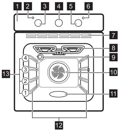 ZANUSSI ZOHKC1X2 Convection Oven - PRODUCT DESCRIPTION