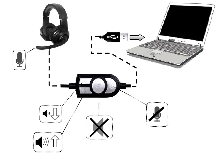 GMB-GAMING-GHS-U-5-1-01-5-1-Surround-USB-Headset-FIG-1