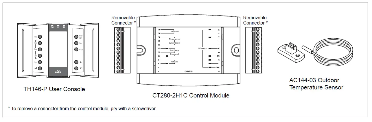 aube-TH146-P-2H1C-Programmable-Thermostat-fig- (1)
