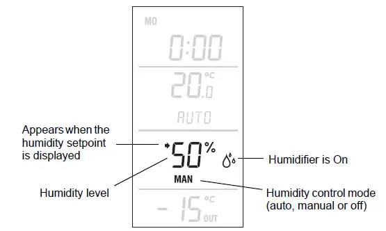 aube-TH146-P-2H1C-Programmable-Thermostat-fig- 15