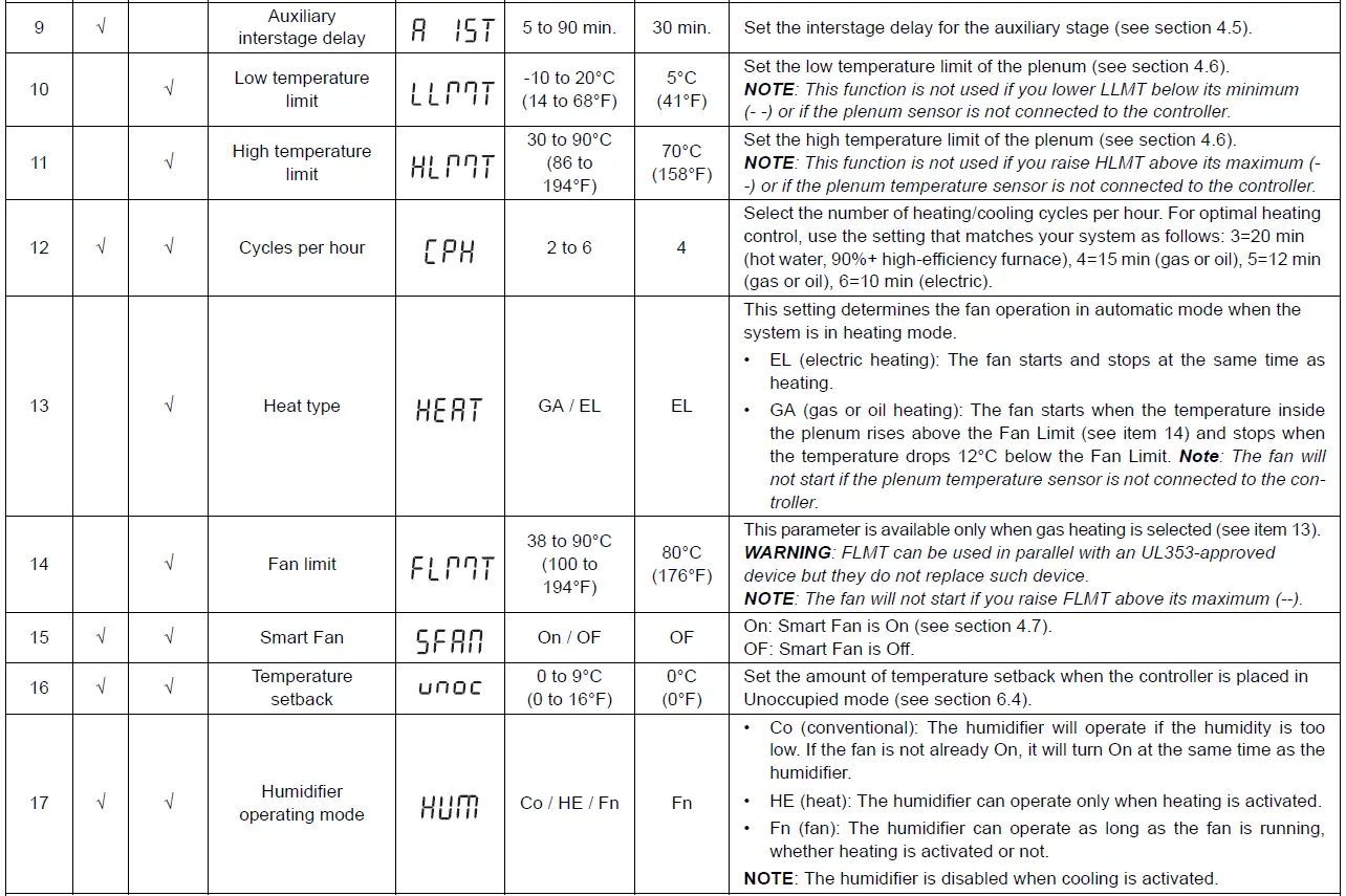 aube-TH146-P-2H1C-Programmable-Thermostat-fig- 17
